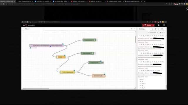 Full Stack RPI Chirpstack LoRaWAN Environment Dashboard - Seeed Studio Project Of The March