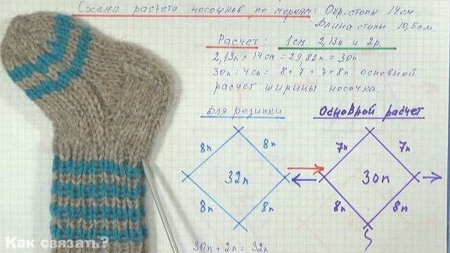 2Семь "золотых" правил расчета и вязания носочков для малышей первого года жизни. Расчеты и вязание смотреть онлайн