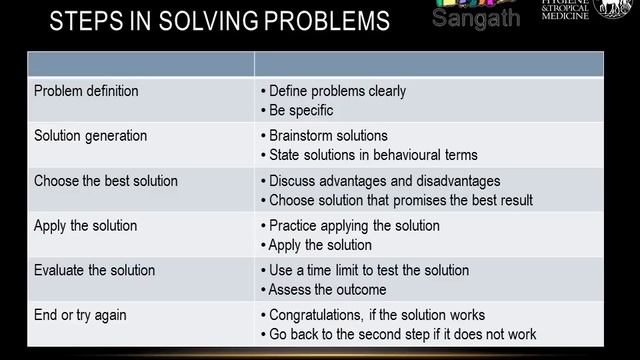 HAP Problem Solving смотреть онлайн