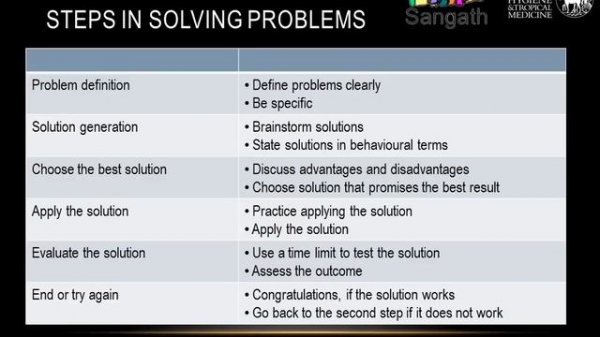 HAP Problem Solving