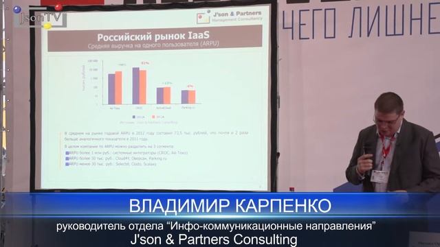 All-over-IP Expo 2013 - Карпенко - J'son & Partners Consulting смотреть онлайн