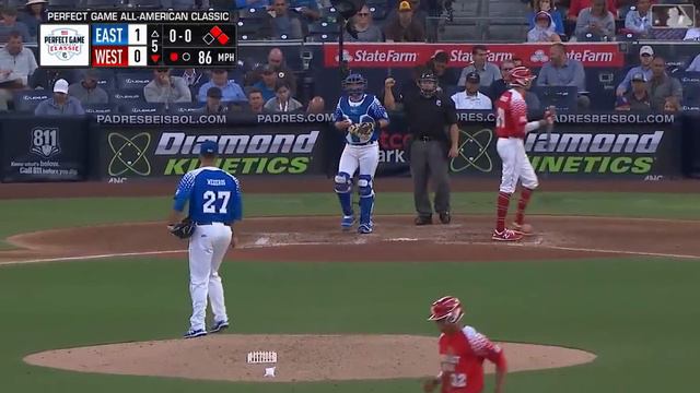 2019 Perfect Game All-American Classic смотреть онлайн
