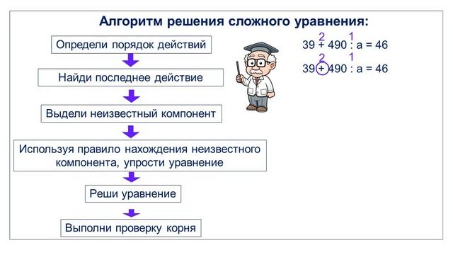 математика 4 класс,4 четверть смотреть онлайн