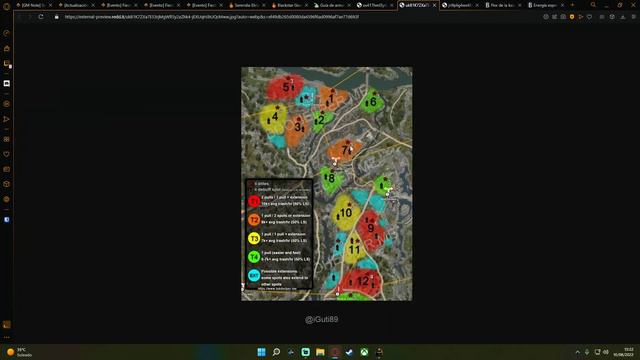 ELVIA SERENDIA Black Desert CONSOLAS NUEVOS SERVIDORES смотреть онлайн