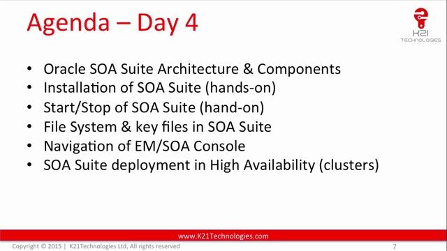 Oracle Fusion Middleware Admin Training : Day4 Topics (Oracle SOA Suite, Install Configure Deploy) смотреть онлайн