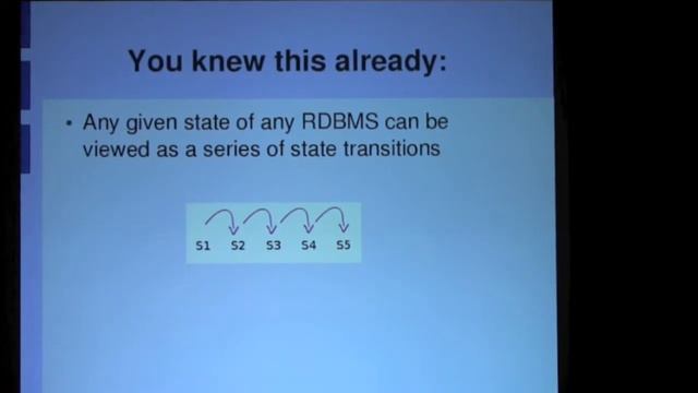 DB Migrations in Java (Jason Nerothin) Java Posse Roundup 2009 Lightning Talk смотреть онлайн