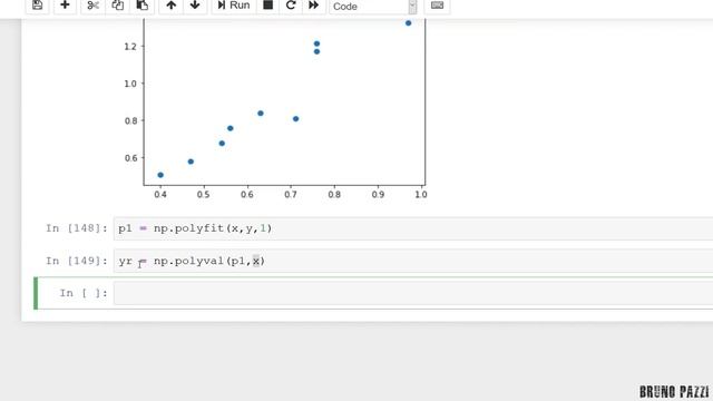 Python - Regressão Linear|Fitting Data смотреть онлайн