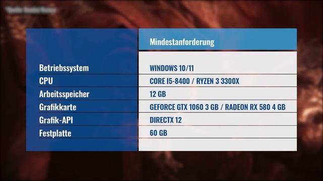 Cyberpunk 2077 Patch 1.5 | Keine Radeon RX 6850 XT | Günstigere GRAFIKKARTEN | PCGH-News 20.02. смотреть онлайн