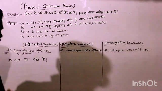 Present continuous tense (Present Continuous Tense - Meaning, Definition Formula, Uses, Structure смотреть онлайн