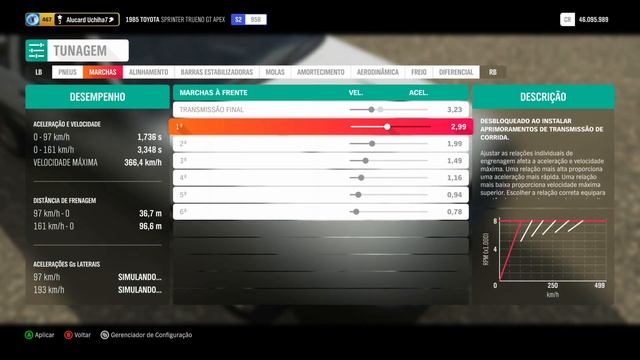 TOYOTA TRUENO Melhor Tunagem смотреть онлайн