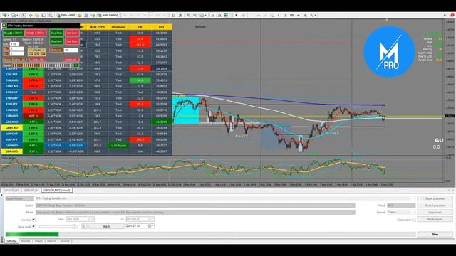 G CASH BTMM | Beat The Market Maker Dashboard Trade with Them смотреть онлайн