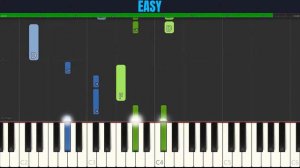 Scorpions - Maybe I Maybe You | 3-LEVELS Piano Tutorial