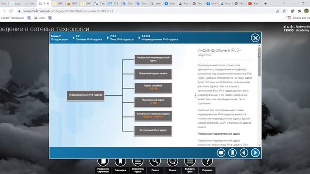 ГЛАВА 7. Часть 2 CCNA-1 смотреть онлайн