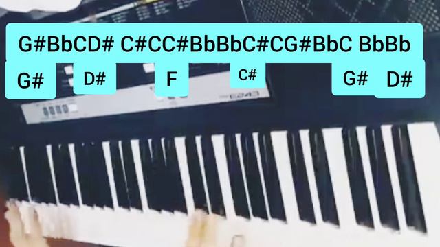 Perfect | Ed Sheeran | Easy Piano Tutorial | Easy Notes | Keyboard notes | Keyboard Tutorial смотреть онлайн