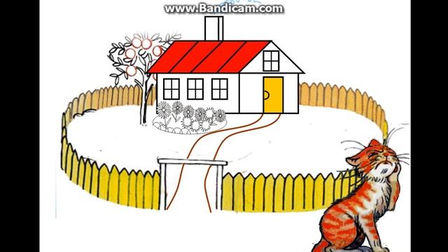 Обучение пересказу Капризная кошка