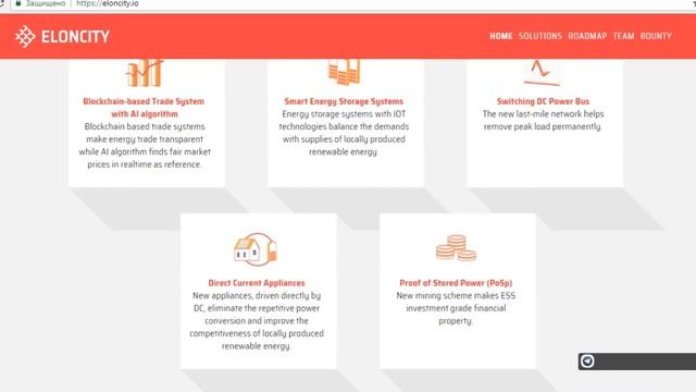 Eloncity 'ICO' Review (Ru-2) смотреть онлайн