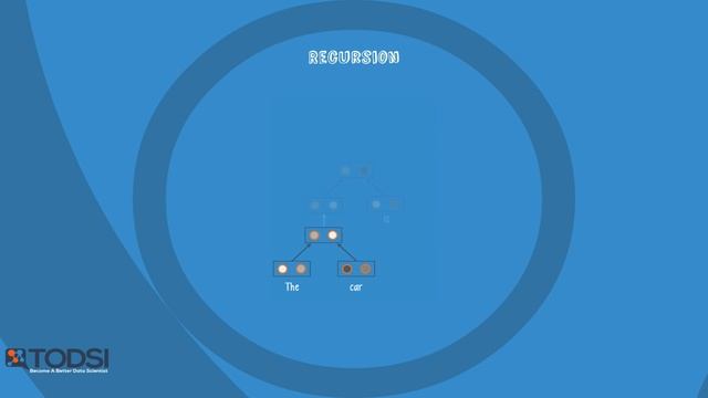 Recursive Neural Tensor Nets - Ep. 11 (Deep Learning SIMPLIFIED) смотреть онлайн