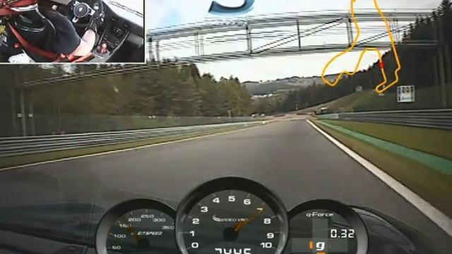 Porsche 911 GT3 RS 4,0 on Spa Francorchamps Circuit 2,45.85 смотреть онлайн