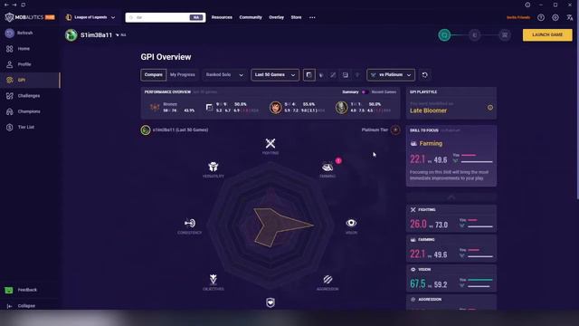 Is Mobalytics Plus Worth It ??? [Paid App Review] смотреть онлайн