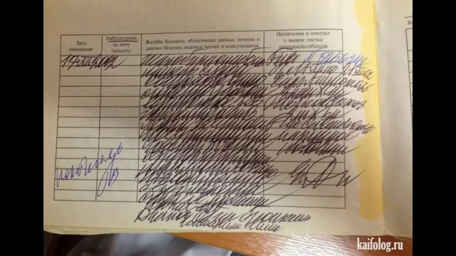 Чисто русские приколы про врачей