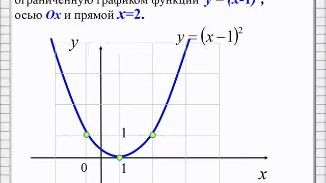 11 класс алгебра площадь криволинейной трапеции