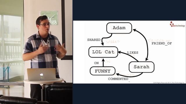 Graph Data Modeling - Kenny Bastani смотреть онлайн