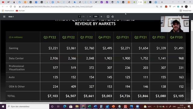 NVIDIA Stock is on ??? - Q3 Earnings Report and Price Prediction!!! (Don't miss this!) смотреть онлайн