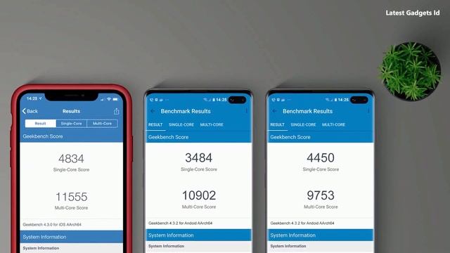 A12 Bionic vs Snapdragon 855 vs Exynos 9820 – Pertandingan SOC Kelas Wahid смотреть онлайн