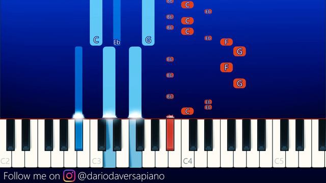 Roses - Friday Night Funkin (Piano Tutorial) смотреть онлайн