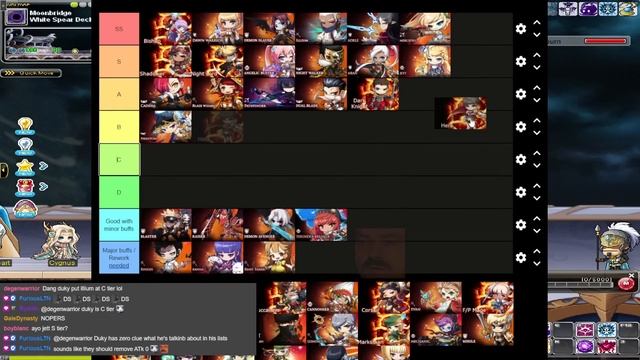 MAPLESTORY POST IGNITION TIER LIST смотреть онлайн