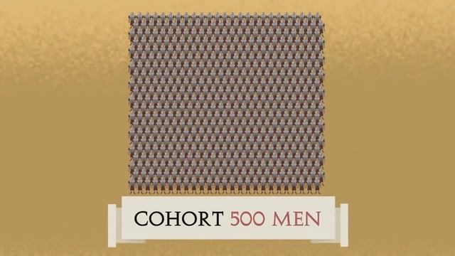 Один день из жизни римского солдата [TED-Ed] смотреть онлайн