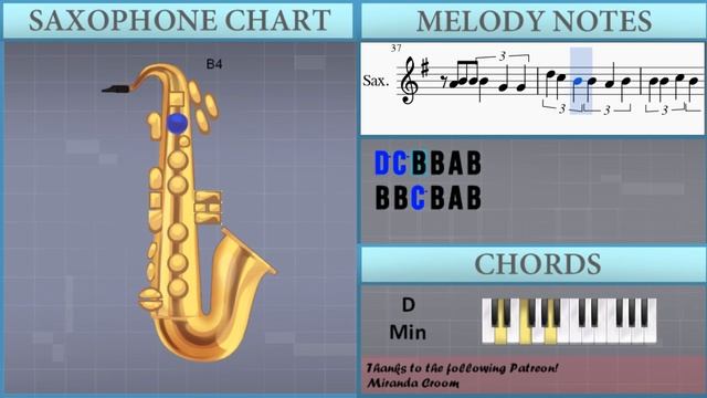 How to play Lucid Dreams by Juice Wrld on Alto Sax (Tutorial) смотреть онлайн