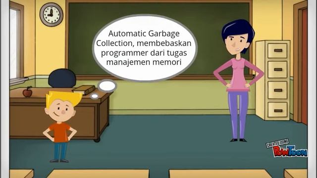 Java Array смотреть онлайн