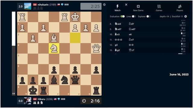 Hikaru Nakamura Vs Nihal Sarin | Blitz Chess 3+0 | Chess.Com | June 16, 2023
