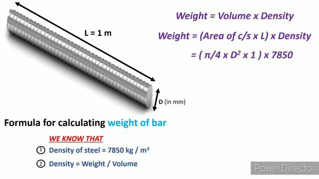 Derivation of (D^2 / 162) II Unit Weight Of Round Steel Bar II CIVIL ENGINEERING II 2020 II смотреть онлайн