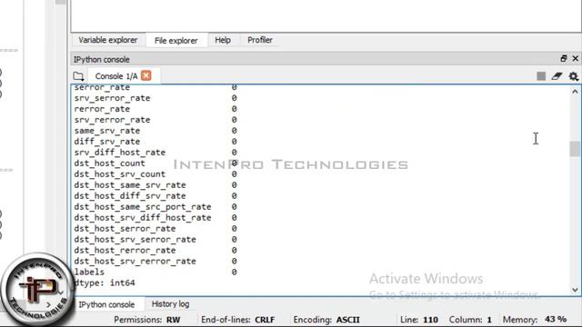 Network Intrusion Detection by Machine Learning Using KNN Classifier In PYTHON - Data Mining смотреть онлайн