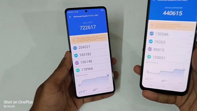 Infinix Gt 10 Pro Antutu Benchmark Test