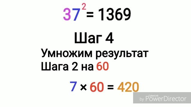 Искусство Созидания