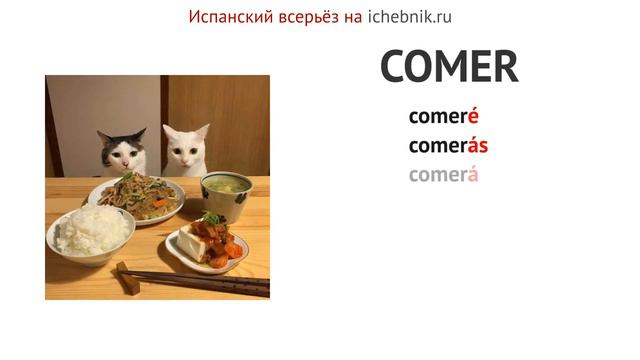 El Futuro Simple: Образование личных форм смотреть онлайн