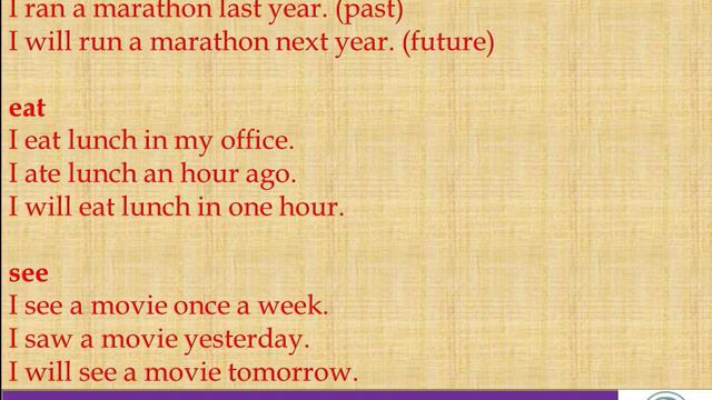 Simple Tense l English Grammar l Lesson 10 смотреть онлайн
