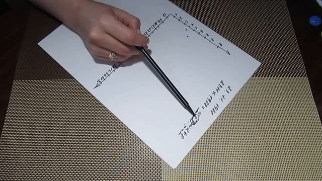 КОД ВАШЕЙ СУДЬБЫ. КАК УЗНАТЬ КОГДА ВЫ ВЫЙДЕТЕ ЗАМУЖ, РОДИТЕ РЕБЕНКА, РАЗВЕДЕТЕСЬ, ПЕРЕЕДЕТЕ и т.д. смотреть онлайн