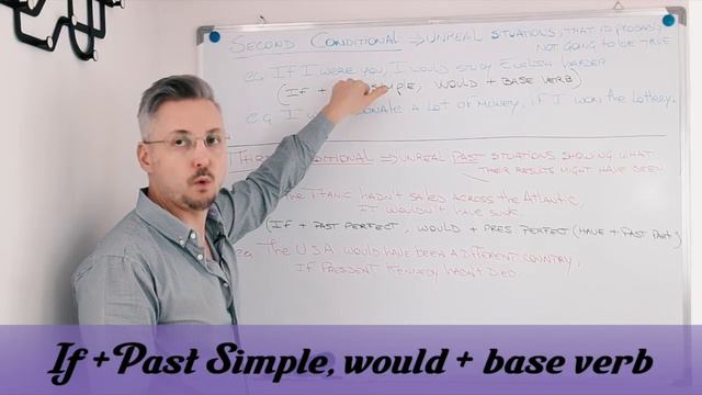 Lesson on 4 CONDITIONALS (Zero, First, Second, Third) смотреть онлайн