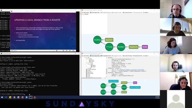 Git Lecture 5 – Remote Repositories and Collaboration смотреть онлайн