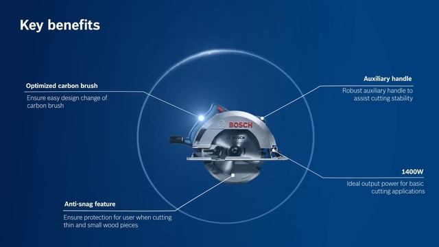 Bosch GKS 140 Professional | Hand-Held Circular Saw for Wood смотреть онлайн