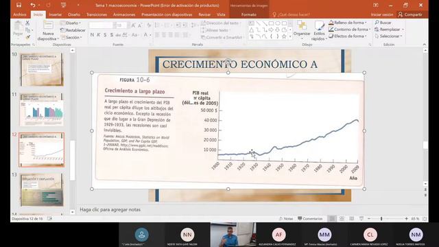 Tutoria 2 Fundamentos Macroeconómicos. Trabajo Social. Prof Dr Evaristo Barrera Algarín. 2021-2022 смотреть онлайн
