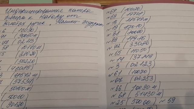 #Индефицировала номера бисера от набора "Рецепты"от Золотых Ручек.Мышки-Подружки❤ смотреть онлайн