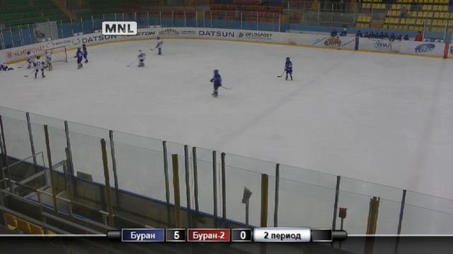 ХК Буран vs ХК Буран-2 смотреть онлайн