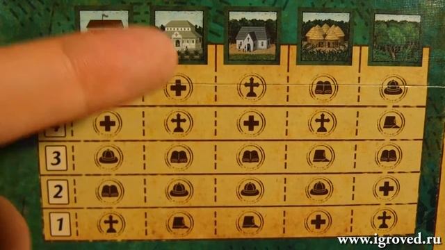 Экспедиция: Конго 1884. Обзор настольной игры от Игроведа.mp4 смотреть онлайн