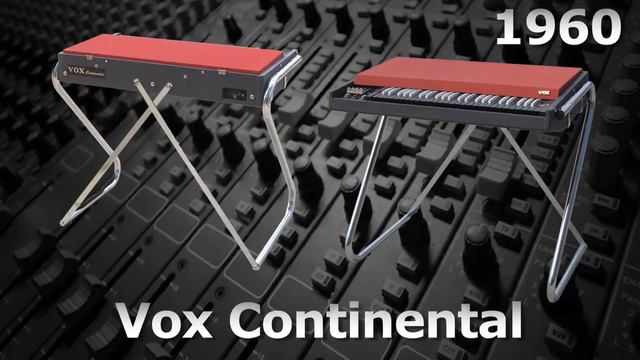 Combo Organs смотреть онлайн