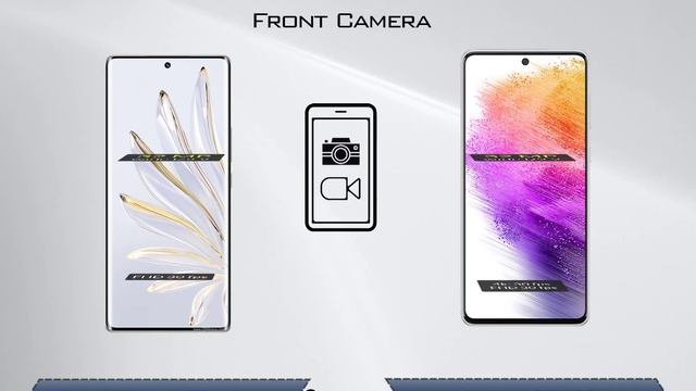 Comparison: Honor 70 vs Samsung Galaxy A73 5G | Mobo Mag смотреть онлайн
